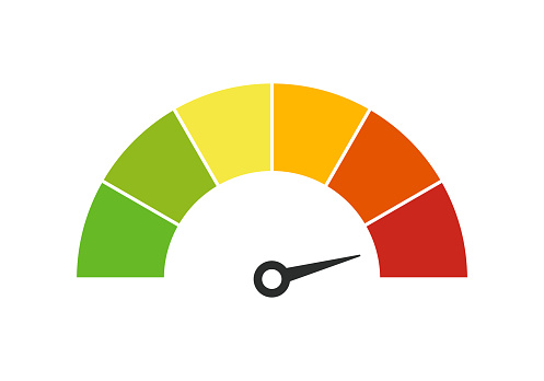 Vector speedometer meter with arrow for dashboard with green, yellow, orange and red indicators. Gauge of tachometer. Low, medium, high and risk levels. Bitcoin fear and greed index cryptocurrency.