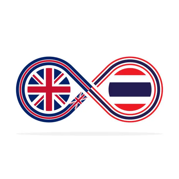 Vector illustration of unity concept. english and thai language translation icon. vector illustration isolated on white background