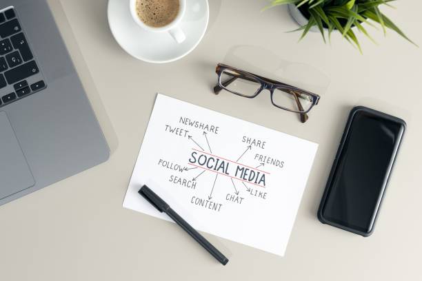 istock Working desk with paper sheet with Social Media planning 1447586464