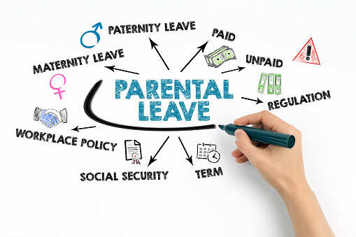 PARENTAL LEAVE Concept. Chart with keywords and icons on white background.