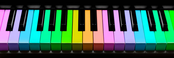 istock Rainbow piano keyboard, colorful music instrument panorama 1447711155