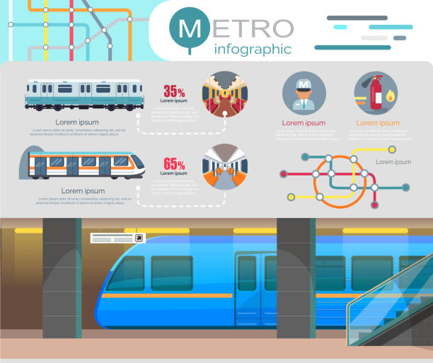illustrations, cliparts, dessins animés et icônes de schéma infographique plat des transports en commun. affiche de métro avec métro et trains terrestres - mockup metro