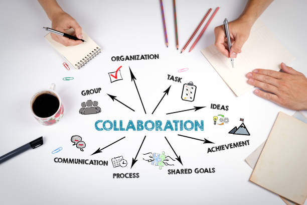 istock Collaboration concept. The meeting at the white office table 1447833845