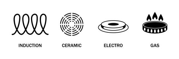 ilustrações, clipart, desenhos animados e ícones de ícones: indução, cerâmica, eletro, gás. emblemas de indução, elétricos, a gás e cerâmicos, superfície de panela adequada. ilustração vetorial isolada no fundo branco - stove ceramic burner electricity