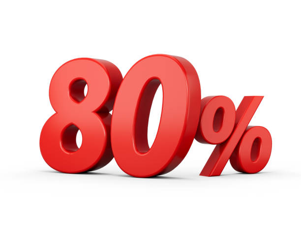 istock 3d Red 80% Eighty Percent Sign on White Background 3d illustration 1447898086