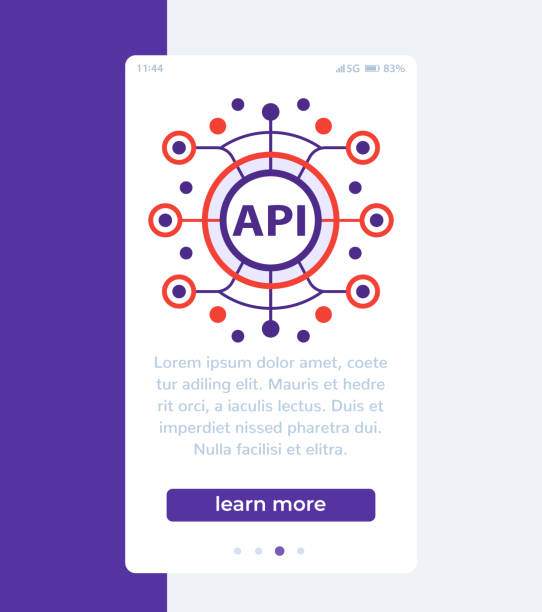 180+ Api Complex Stock Photos, Pictures & Royalty-Free Images - iStock