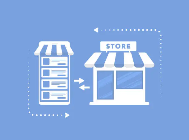 Vector illustration of O2O - Online to Offline e-commerce business concept with mobile shop and building store. Offline to online marketing sales system strategy