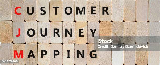 Cjm Customer Journey Mapping Symbol Concept Words Cjm Customer Journey Mapping On Wooden Blocks On A Beautiful Wooden Background Business And Cjm Customer Journey Mapping Concept Copy Space Stock Photo - Download Image Now