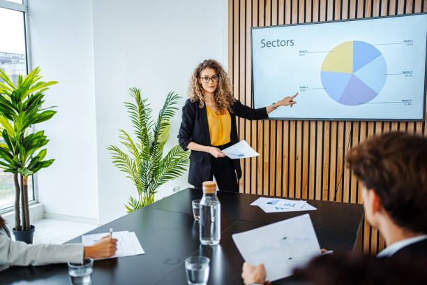 istock Businesswoman leading business meeting using statistics chart on presentation TV 1448216921
