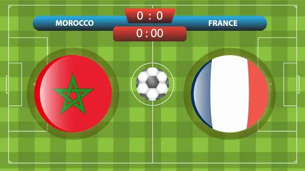 Vector illustration of Morocco vs France scoreboard template