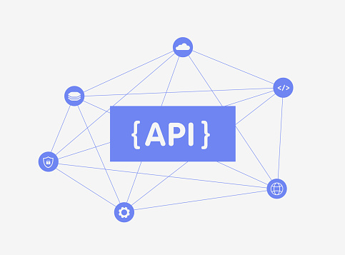 Vetores de Api Ilustração Vetorial Da Interface De Programação De ...