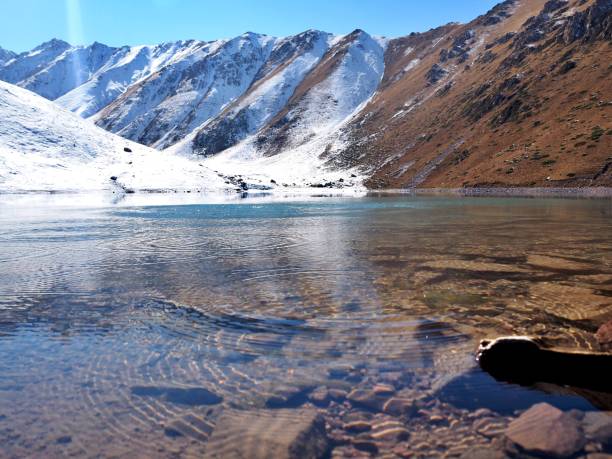 istock Mountains of Kyrgyzstan 1448344112