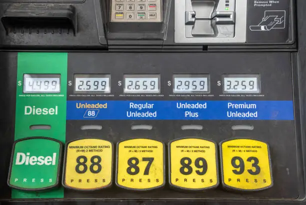 Photo of Gas pump in USA showing prices per gallon for diesel, unleaded 88, regular unleaded, unleaded plus and premium unleaded