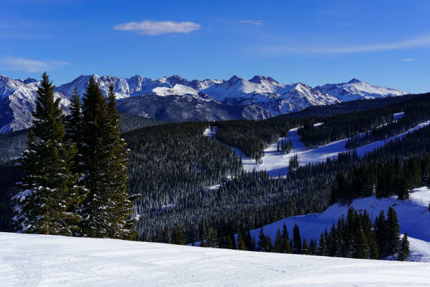 istock Scenic Winter Views Vail Colorado 1448365296