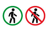 Pedestrians are prohibited and allowed on a white background. Vector illustration