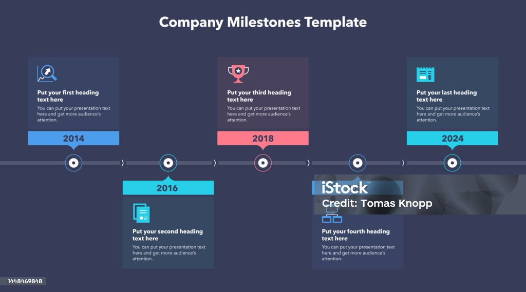 Organization Milestone Company Milestones Template With Five Steps Dark Version Stock ...