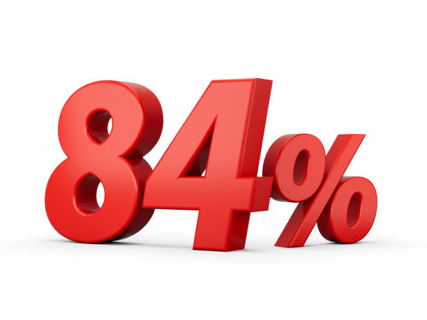 istock 3d Red 84% Eighty Four Percent Sign on White Background 3d illustration 1448476868