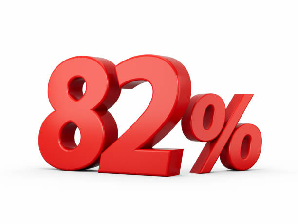 istock 3d Red 82% Eighty Two Percent Sign on White Background 3d illustration 1448476977