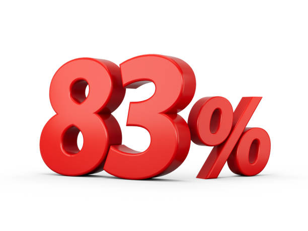 istock 3d Red 83% Eighty Three Percent Sign on White Background 3d illustration 1448476978