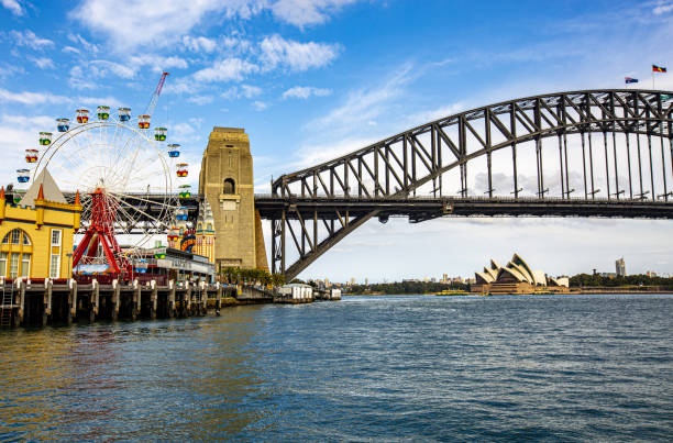 istock Sydney Harbor Bridge and Luna Park 1448574809