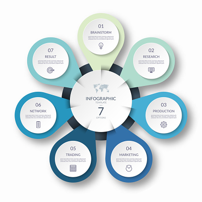 Infographic cycle diagram with 7 steps. Can be used as a chart, graph, workflow layout for web, report, business infographics.