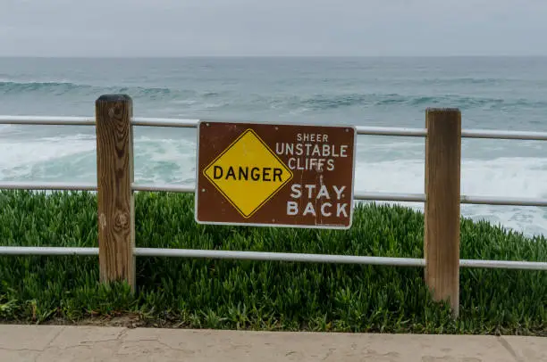 Photo of Danger Unstable Cliffs Sign