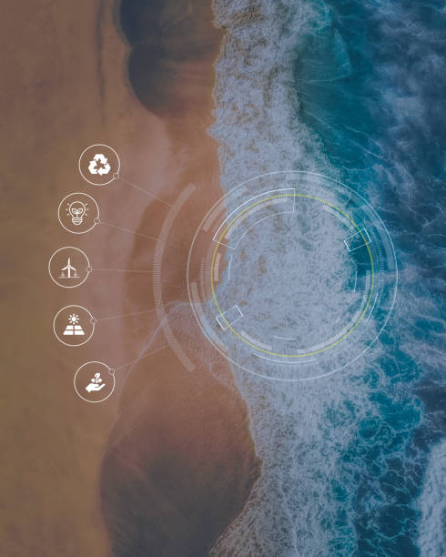 Climate Risk Disclosure Reporting. Environment, Social and  Governance (ESG)