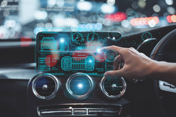 istock graphic user interface and a futuristic car (GUI). intelligent vehicle connected vehicle The Internet of Things the head-up display (HUD) 1448679318