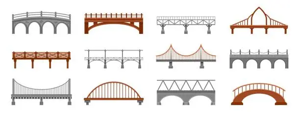 Vector illustration of 2211.m10.i015.n009.P.c30.1653291520 Bridge collection. Railway span iron wooden metal concrete stone footbridge, city industrial architectural construction cartoon flat style. Vector isolated set