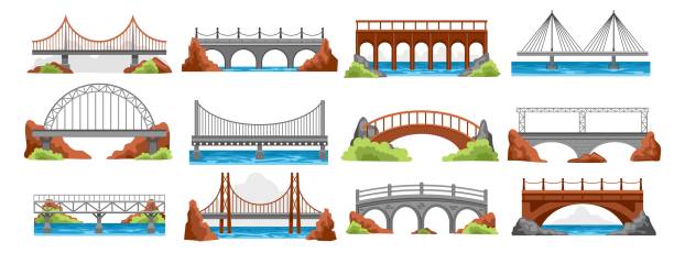 2211.m10.i015.n010.s.c15.1730057620 cartoon bridge architecture. mosty wiszące przez rzekę, kolejowy most zwodzony w górach, miejskie budownictwo przemysłowe. zestaw wektorowy - bridge connection contemporary suspension bridge stock illustrations