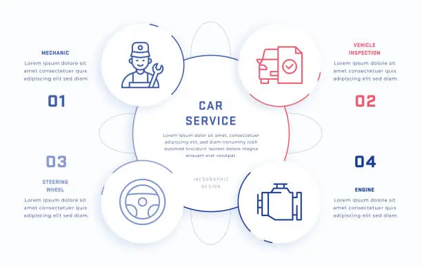 Vector illustration of Car Sevice Four Steps Infographic Design Template with Line Icons