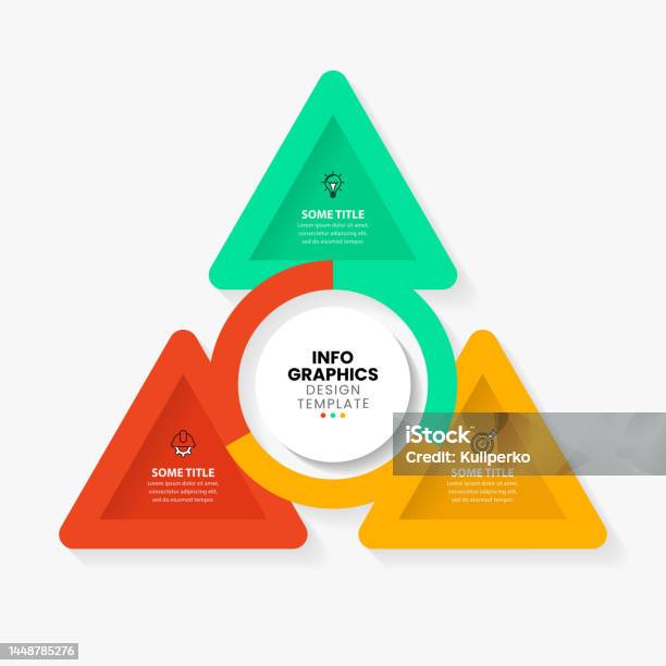 Circle Triangle Rmal Map Infographic Template A Triangle With 3 Steps And A Circle In The Middle ...