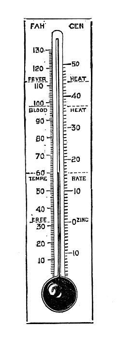 Antique engraving illustration: Thermometer