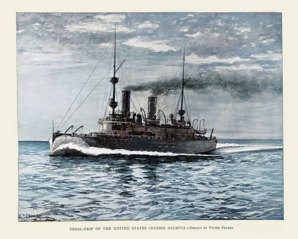 USS Olympia protected cruiser United States Navy warship, 1890s Miitary Naval History vector art illustration