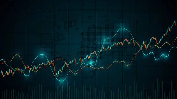 Vector illustration of Candlestick chart, line graph and bar chart. World stock market index graph