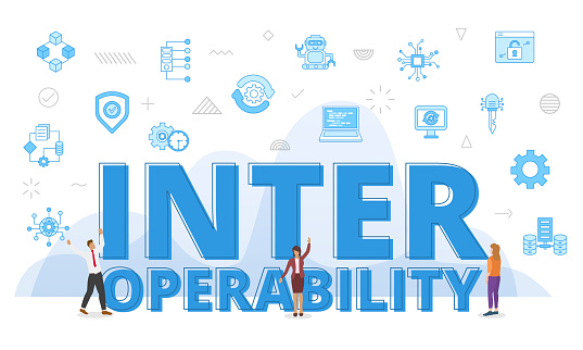interoperability concept with big words and people surrounded by related icon spreading with modern blue color style vector illustration