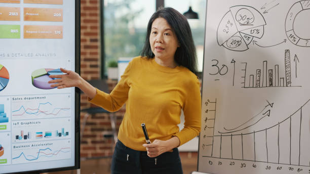 istock Asian woman explaining graphs on business presentation 1449011494