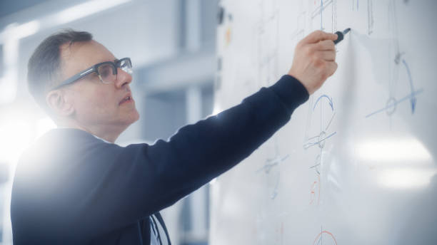 istock Male Teacher Writes and Draws Car Engine Prototypes on the Whiteboard While Giving Lecture or Leading Briefing with Diverse Specialists. Technicians Have a Meeting Concept. 1449083413