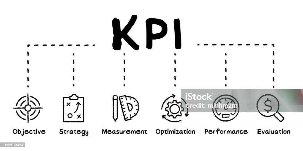 Kpi Scale Image Kpi Concept Stock Illustration - Download Image Now - Acronym ...