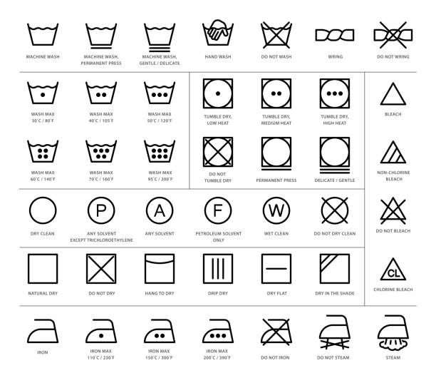 symbolset für wäschesymbole - waschen stock-grafiken, -clipart, -cartoons und -symbole