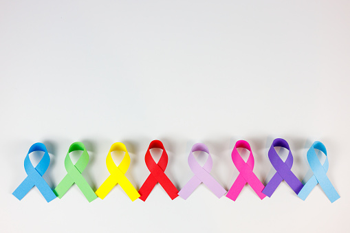 World cancer day concept, February 4, colorful awareness ribbons on white background and copy space for text