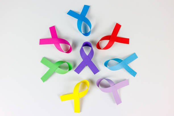 istock World cancer day 1449385158