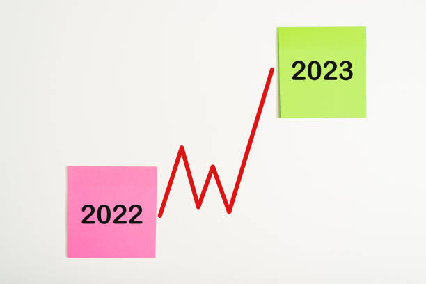 istock Two stickers memo with text 2022 and 2023, curve red growth chart on white background. Concept of finance, investment 1449395703