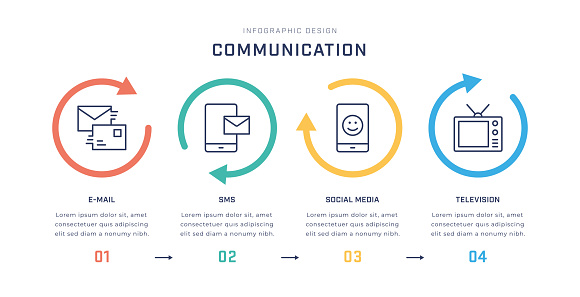 istock Communication Multicolored Infographic Template with Line Icons 1449579553