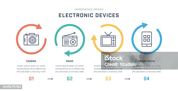 istock Electronic Devices Multicolored Infographic Template with Line Icons 1449579780