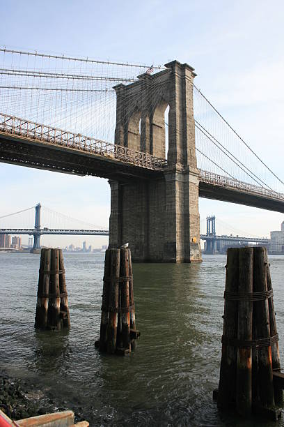 istock New York CIty 144962967