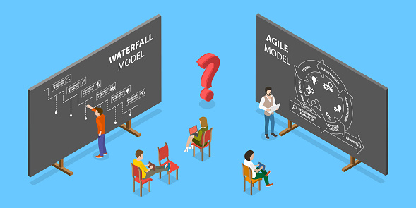 3D Isometric Flat Vector Conceptual Illustration of Agile Vs Waterfall , Software Develpment Metodologies