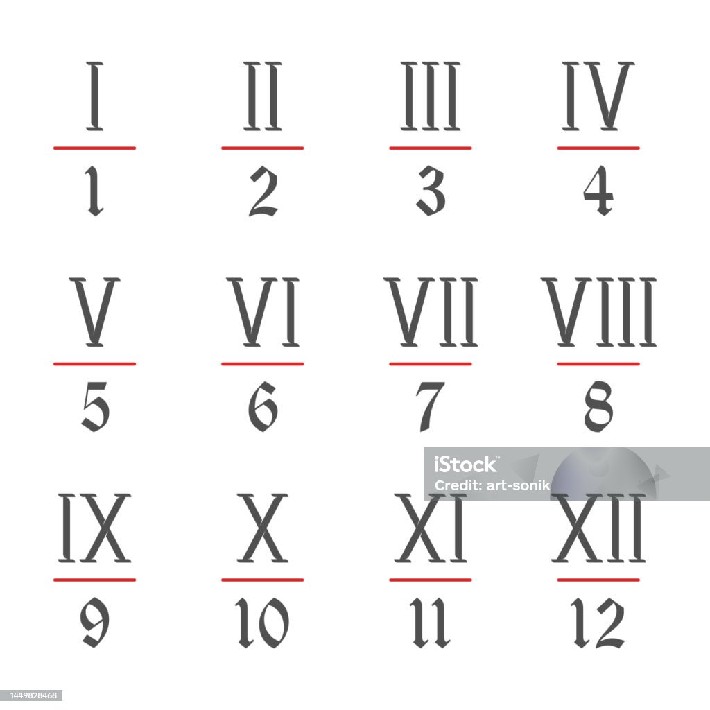Roman Numerals Set Stock Illustration Download Image Now Alphabet roman-numerals-set-stock-illustration-download-image-now-alphabet