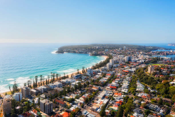 istock D Manly Inland beach north head 1449882934
