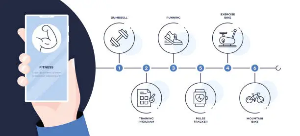 Vector illustration of Fitness Six Steps Timeline Infographic Template